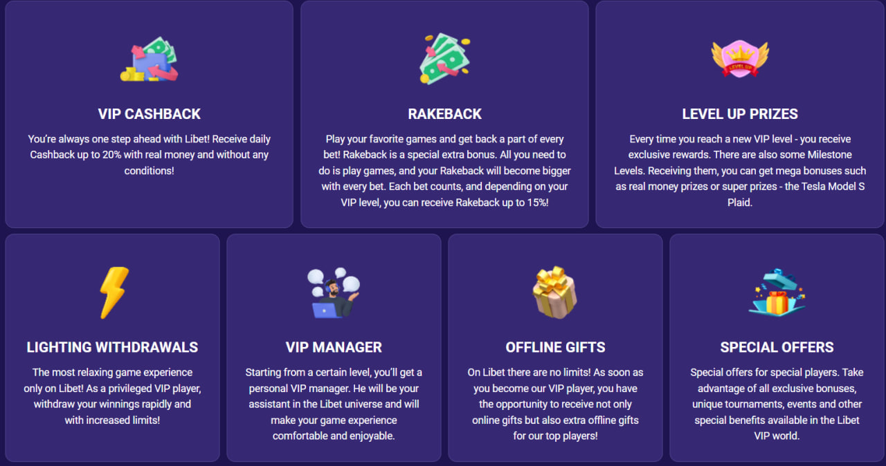 Libet casino VIP